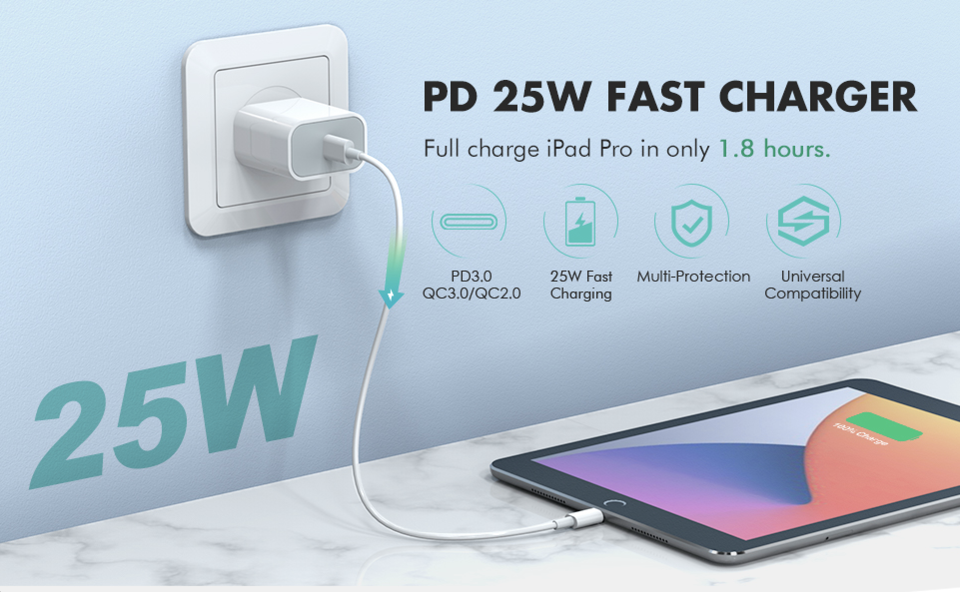 Cargador iPhone 25 watts reales